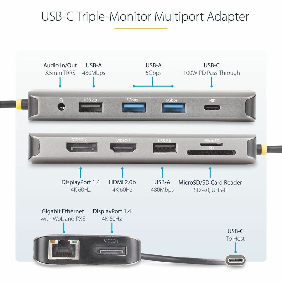 154B-USBC-MULTIPORT
