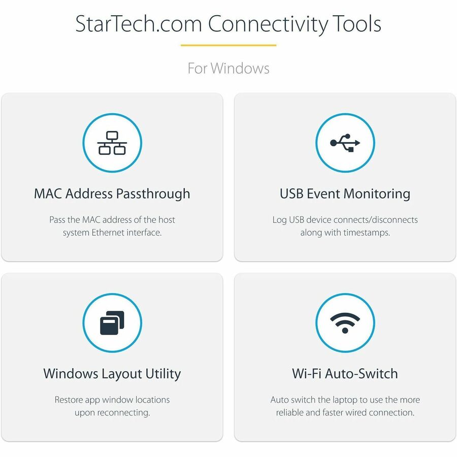StarTech.com USB C Docking Station for MacBook Pro/Air-M1/M2/M3/M4 (Thunderbolt Compatible) - Dual HDMI/DisplayPort, 96W Power Delivery