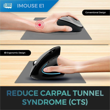 Adesso iMouse E1 Mouse - USB - Optical - 6 Button(s) - Glossy Black
