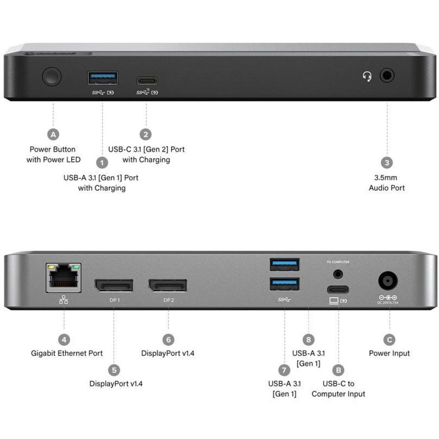 Alogic DX2 USB Type C Docking Station for Notebook - 65 W - Black, Space Gray - TAA Compliant