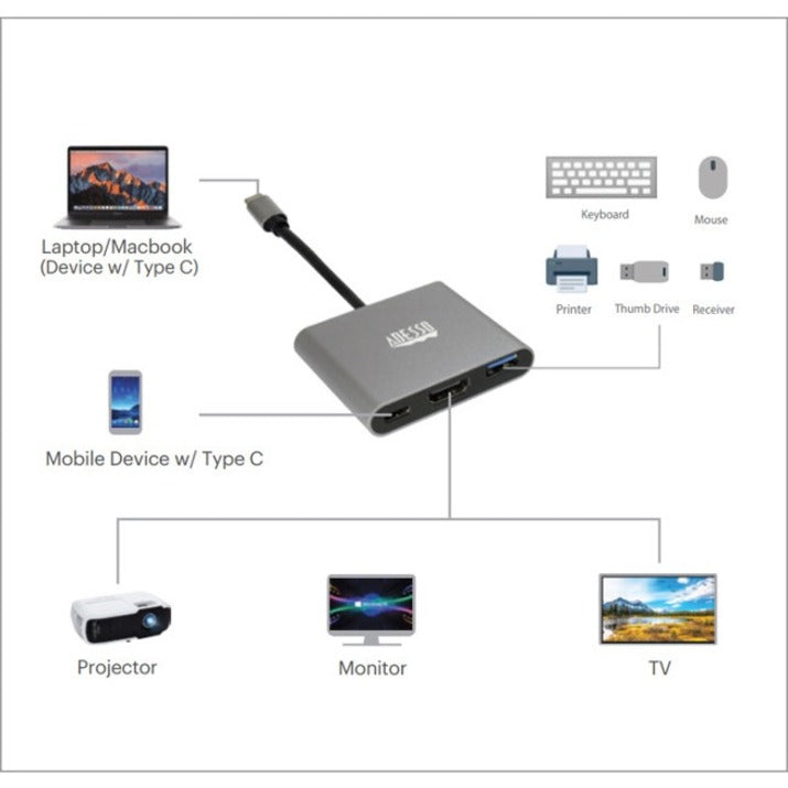 Adesso AUH-4010 USB Type C Docking Station for Notebook, Monitor, Projector, TV - Charging Capability - TAA Compliant