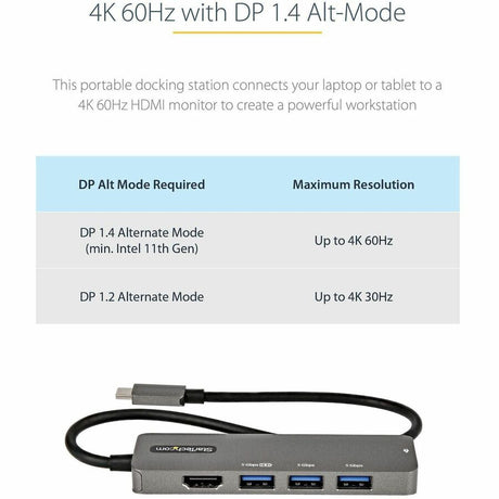 DKT30CHPD3