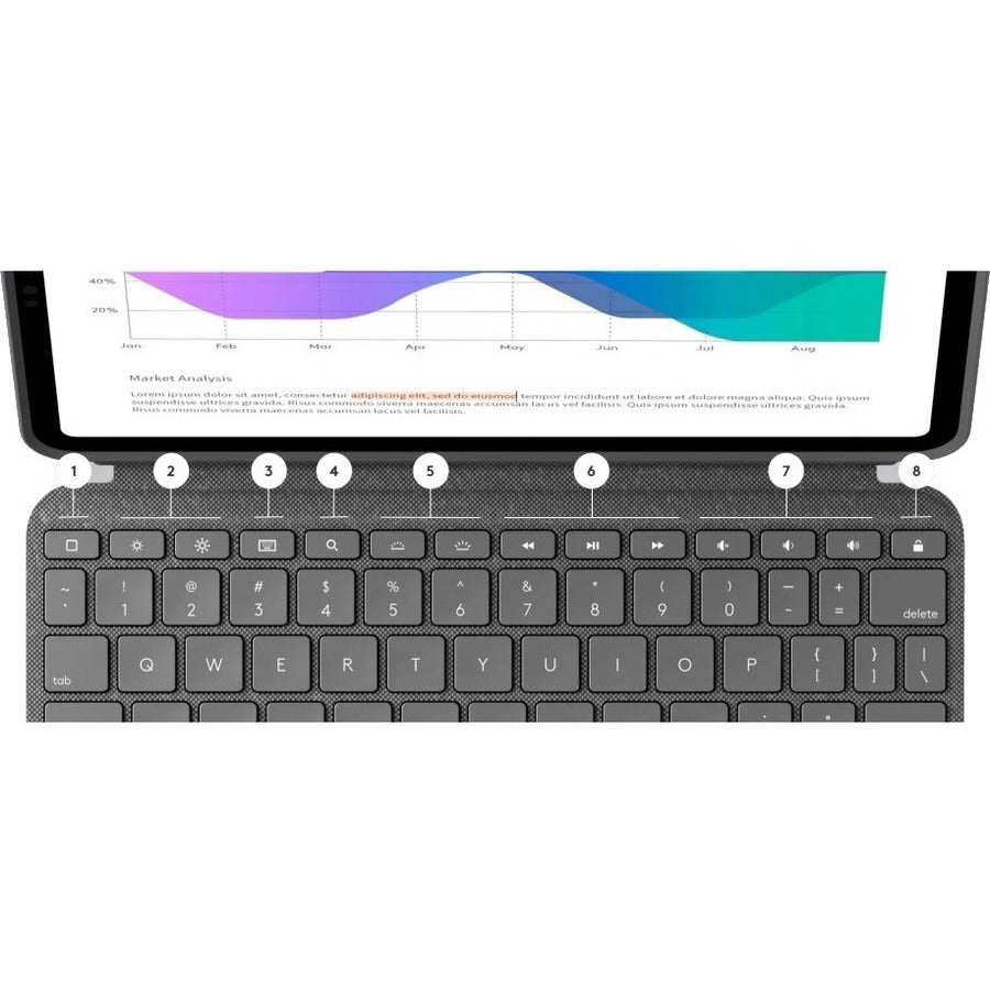 Logitech Combo Touch Keyboard/Cover Case for 32.8 cm (12.9") Apple, Logitech iPad Pro (5th Generation) Tablet - Oxford Gray