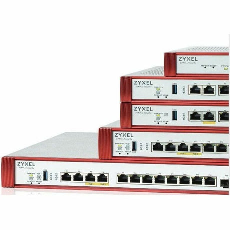 ZYXEL ZyWALL USG FLEX 700H Network Security/Firewall Appliance - 1 Year Security Bundle