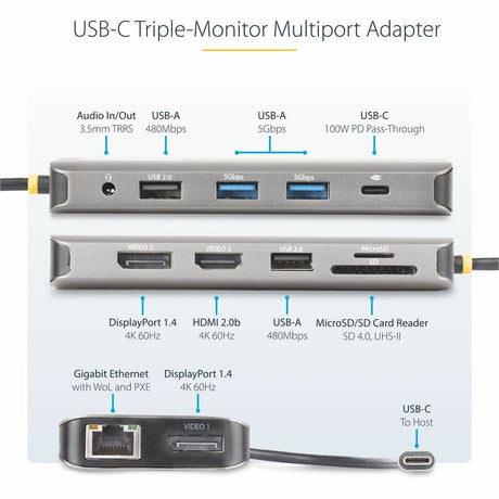 154B-USBC-MULTIPORT