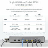 155UE-USB4-DOCK