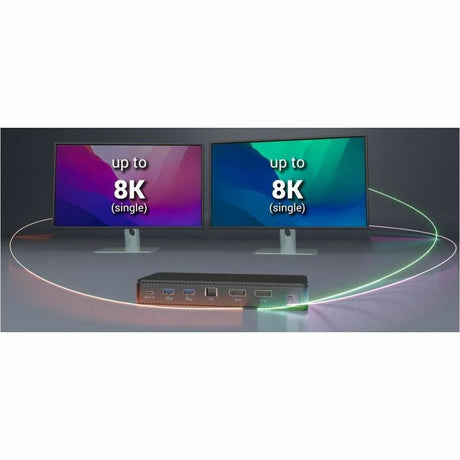 TB4DUALDPDOCKPDPROUK